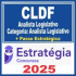 CLDF (Analista Legislativo – Categoria: Analista Legislativo + Passo) Estratégia 2025