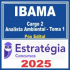 IBAMA (Cargo 2: Analista Ambiental – Tema 1: Proteção, Licenciamento, Monitoramento e Qualidade Ambiental – Biodiversidade)