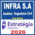 INFRA S.A. (Analista – Engenheiro Civil) Pós Edital – Estratégia 2026